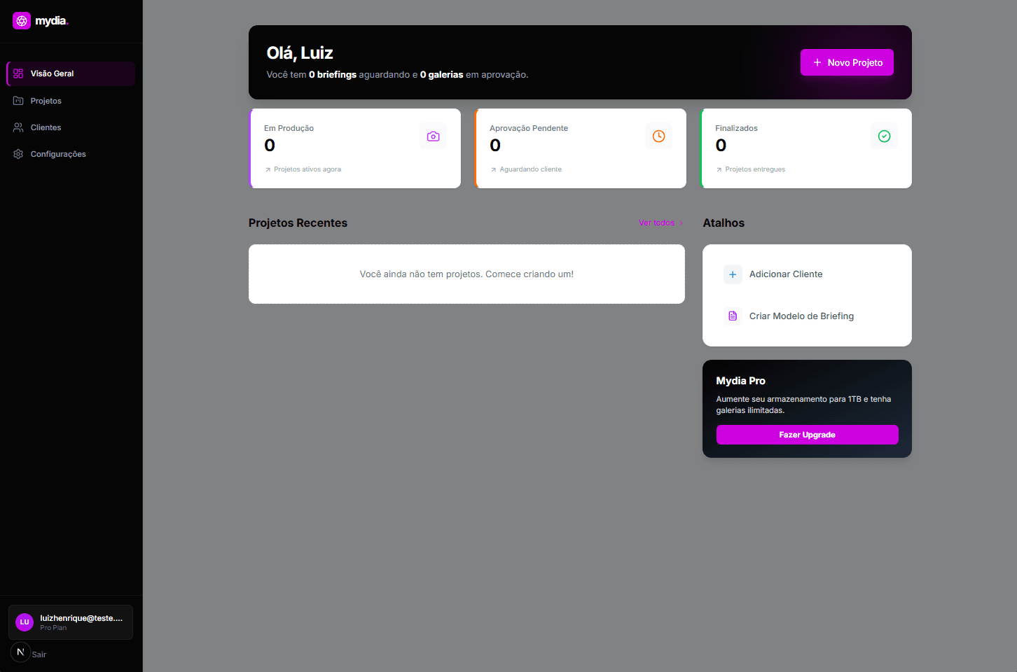 Visão geral dos projetos